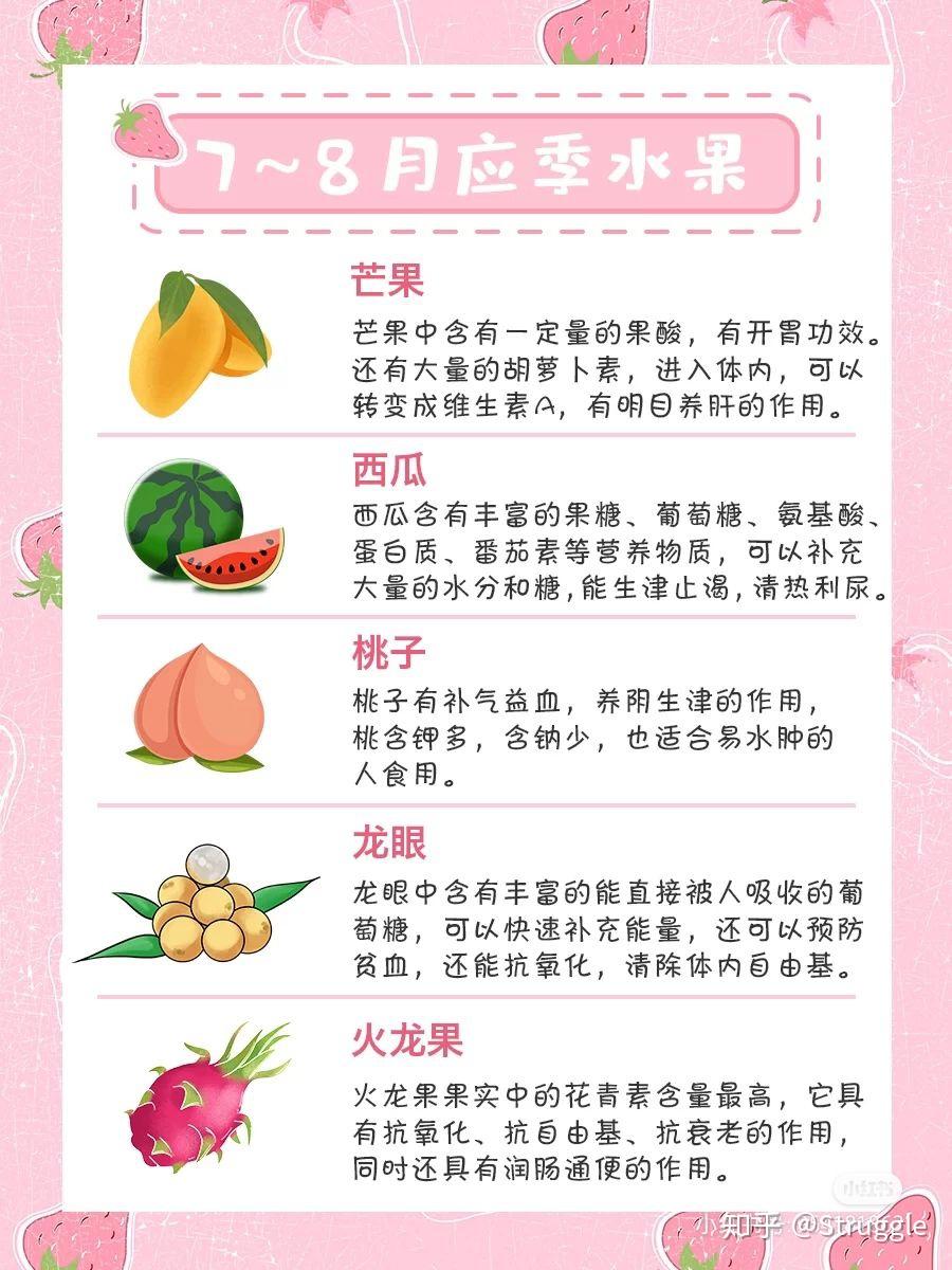 批发水果技巧和话术分享文案