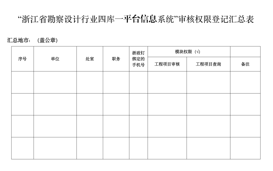 住建厅:即日起,全省工程项目信息应录入"省级监管系统!