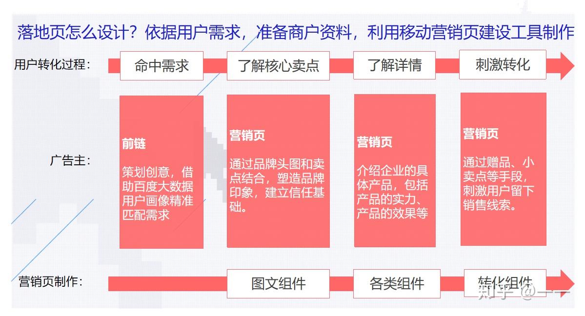 收录规则百度最新2016年_收录规则百度最新2016版_百度收录规则2016最新