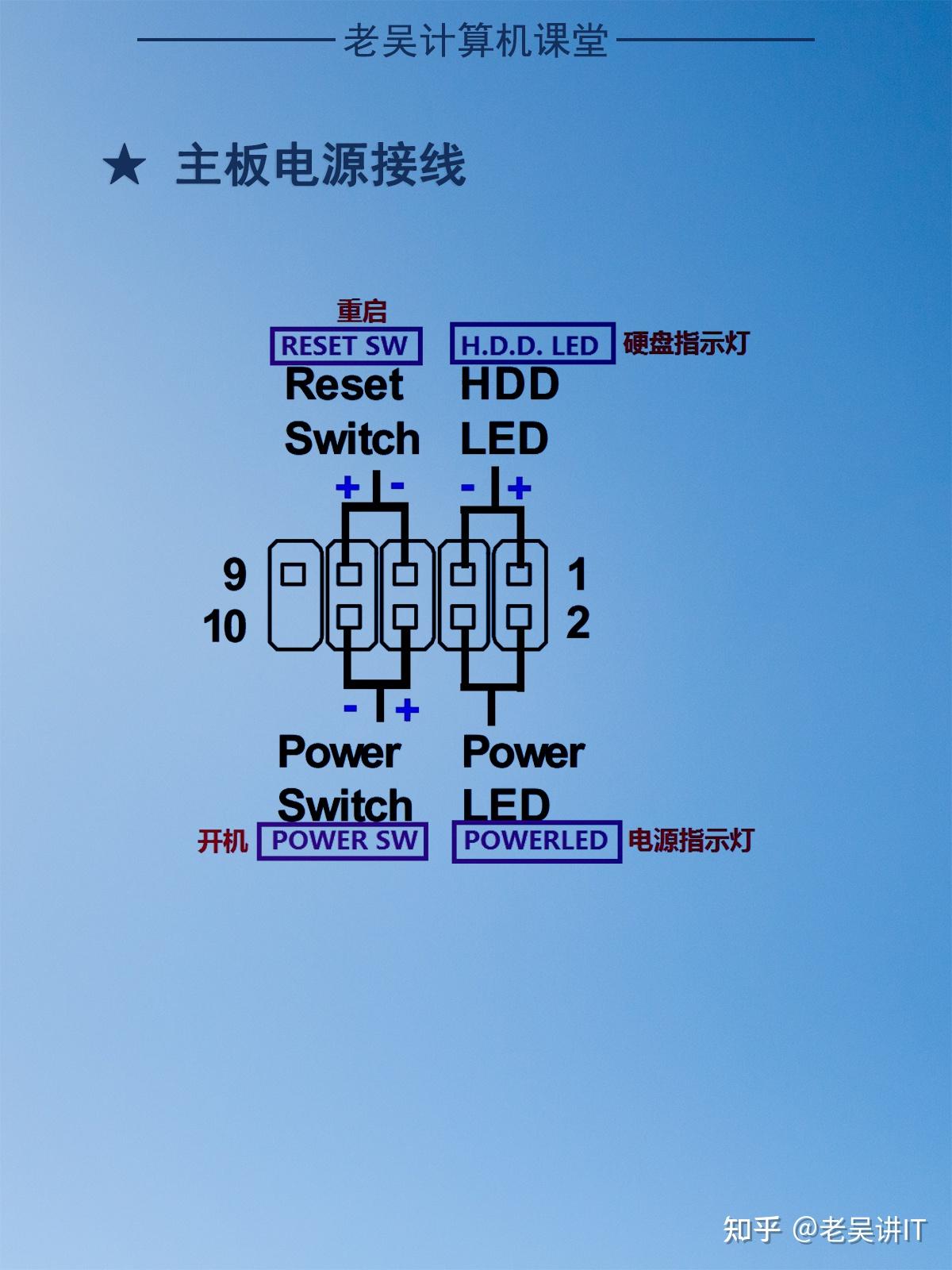 华硕a55主板接线图图片