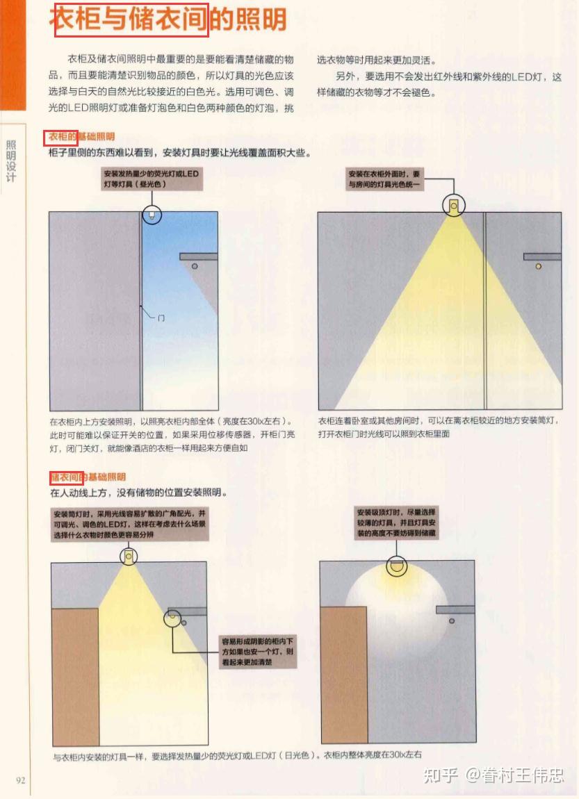 《照明设计》[日]福多佳子——P2居住空间 照明计划的思考方式 - 知乎