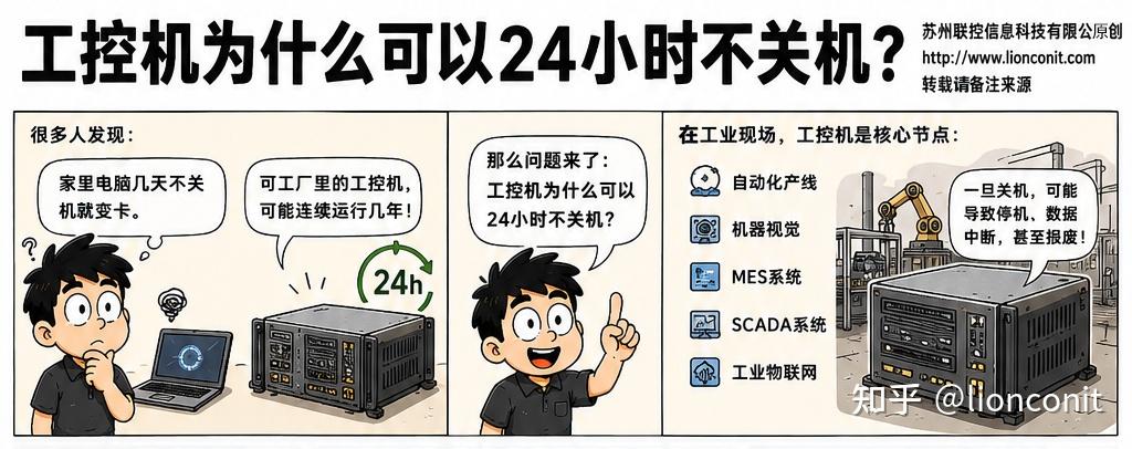 工控机为什么可以24小时不关机?