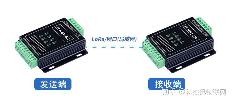 开关量、数字量、模拟量是什么意思？ - 知乎