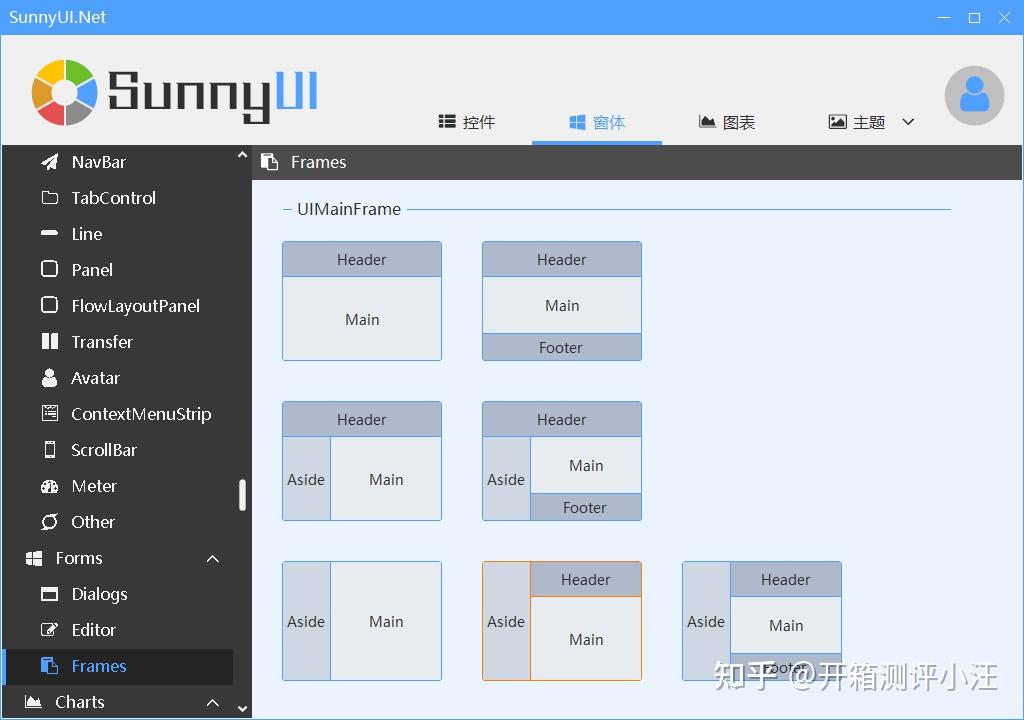 C# winform简洁漂亮的图形界面库Sunnyui - 知乎
