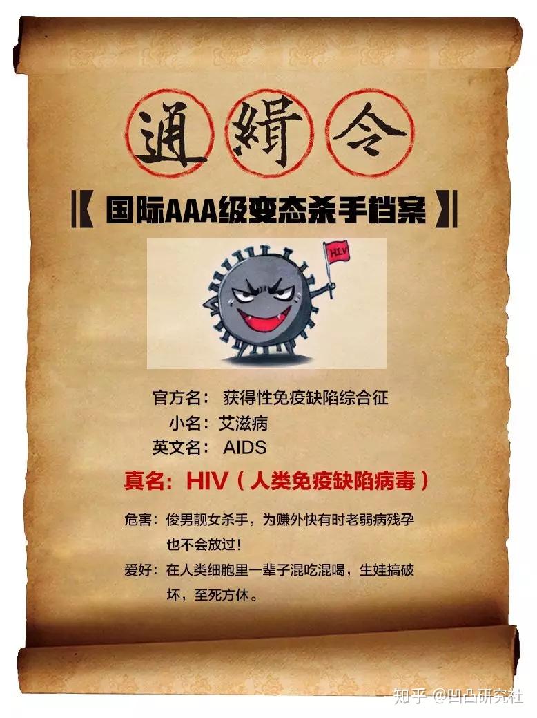 来自猩猩的我，为何成为全球通缉犯？ - 知乎