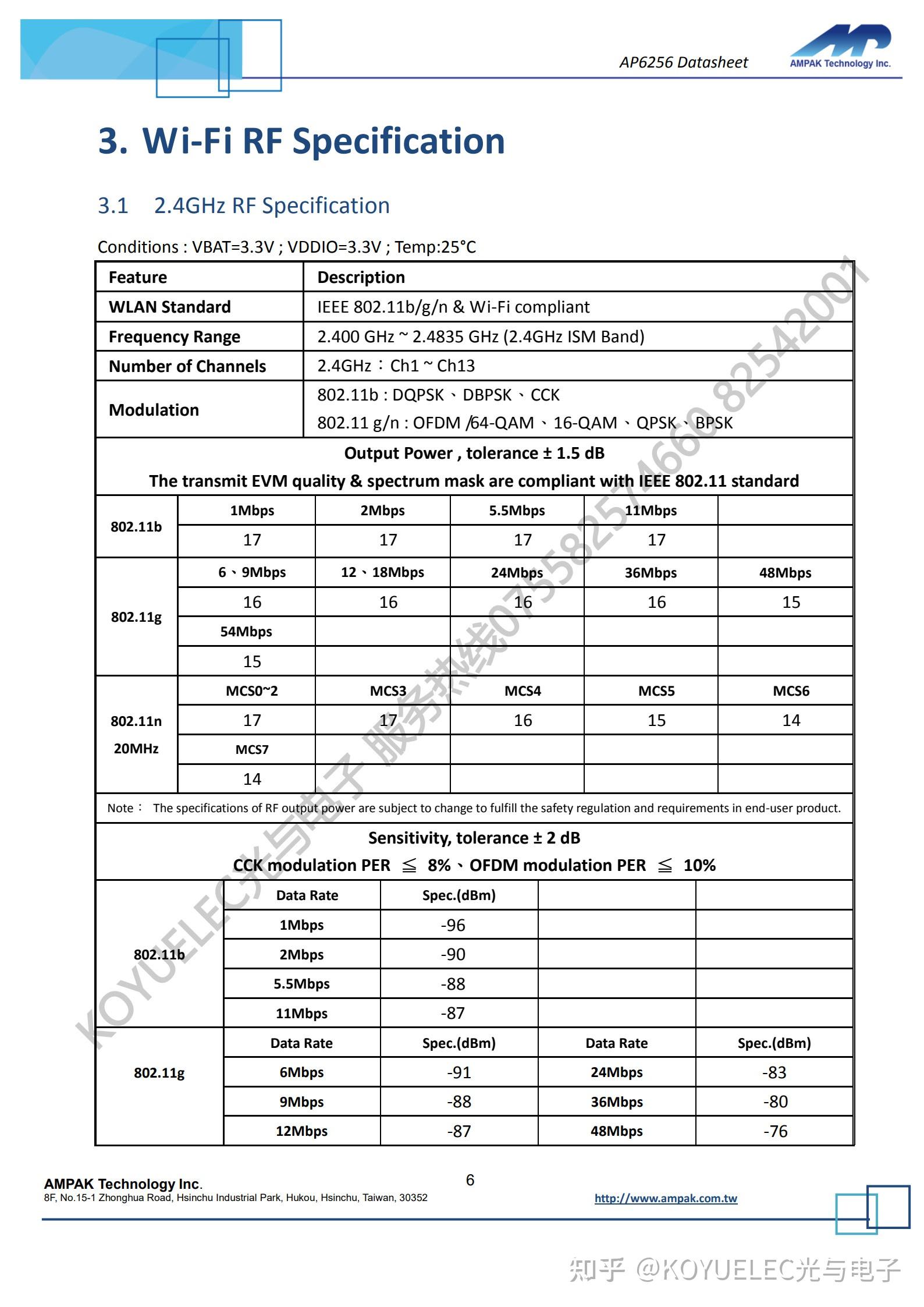 AMPAK正基（安派）AP6256 WIFI模块介绍 - 知乎