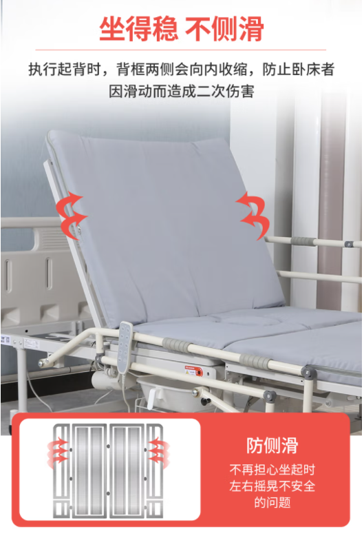 照护卧床老人常见的照护方式和护理要点 - 知乎