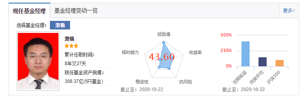 定期支付基金_定期支付基金固收_定期支付基金收益咋样