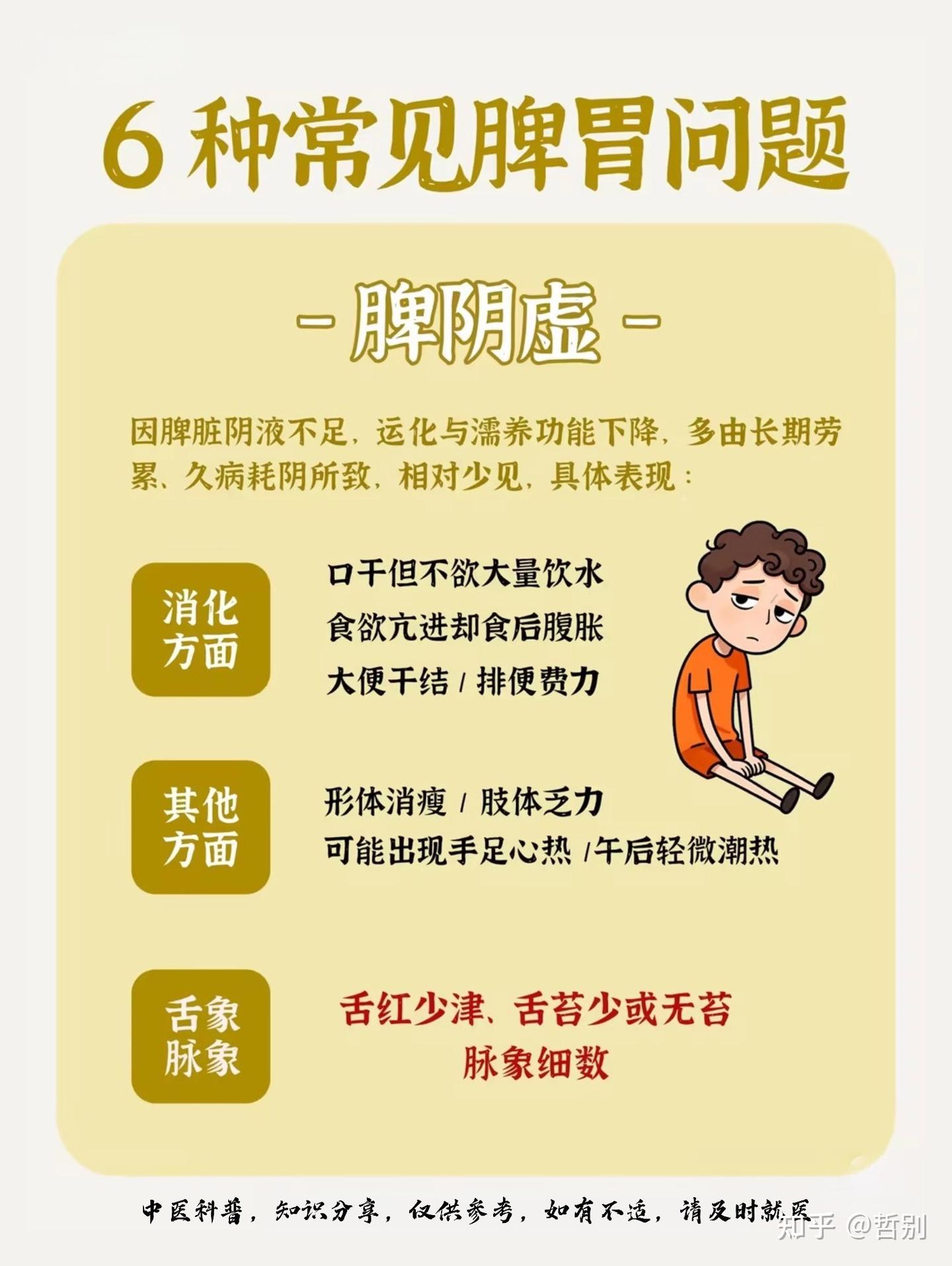 脾阳虚、脾阴虚、脾胃不和……你的脾胃是哪一种?6种常见脾胃问题自查表来了,从舌象到症状一一对应。养生先养脾,对照看看,你的身体在说什么? - 知乎