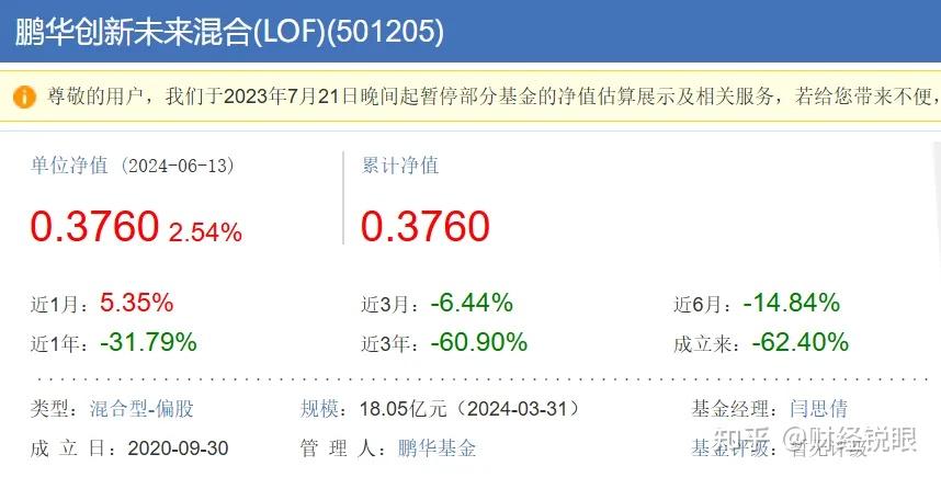 亏麻了!又一女基金经理跌落神坛