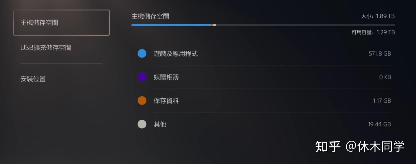 【测评】PS5 Pro深度评测：性能升级 VS 高昂溢价，是否值得购买？ - 知乎