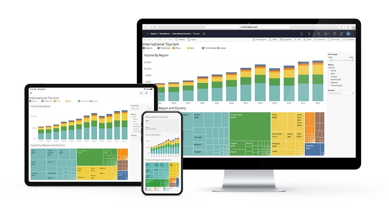 2大顶级数据可视化工具：Google Data Studio VS Tableau - 知乎