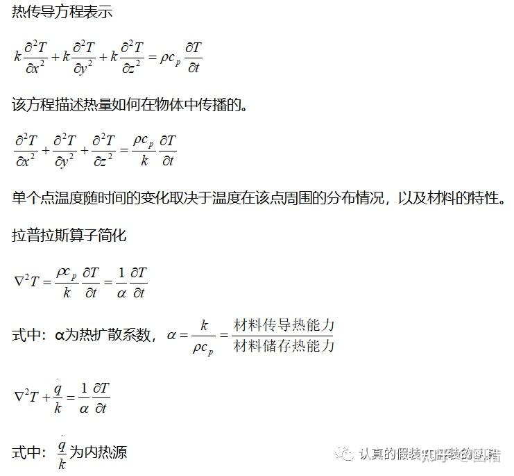 热仿真丨热传导定律 - 知乎