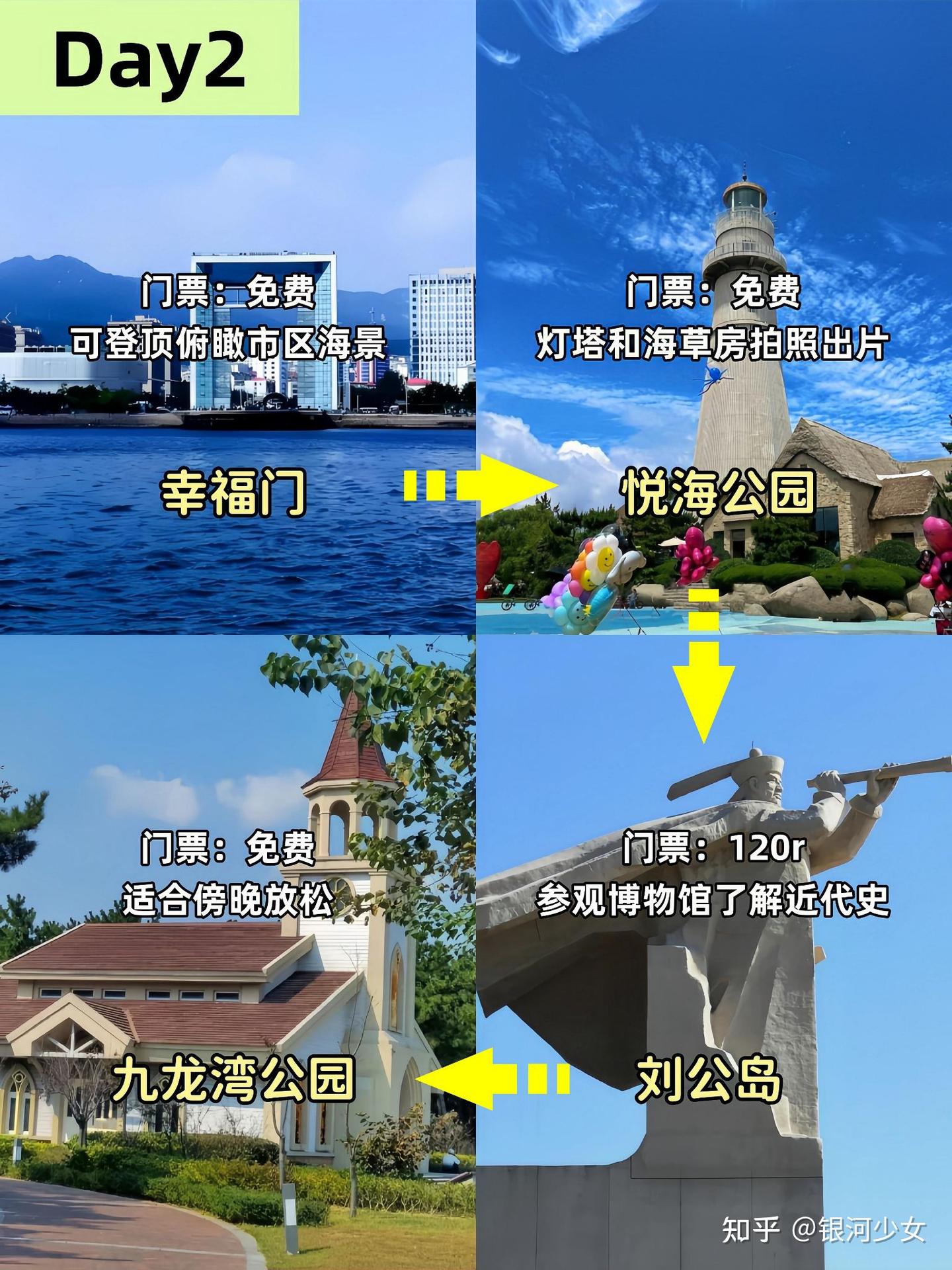 威海保姆级旅游攻略 7-8月都这样玩 - 知乎