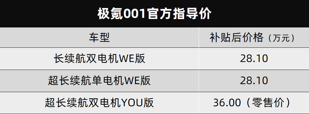 新宝骏valli开启预售奔驰旗舰纯电轿车亮相丨今日车闻