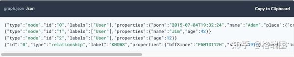 Neo4j APOC 用户手册 4.4-0014-导出为 JSON - 知乎