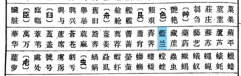汉字 收藏夹 知乎