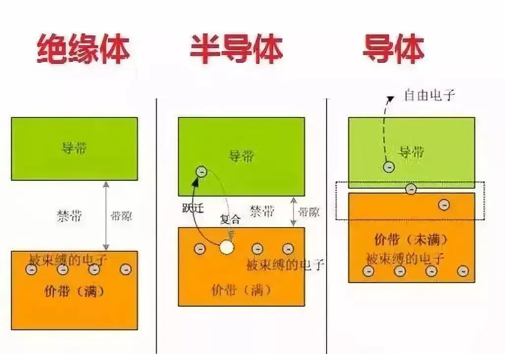 应用物理学_应用物理_应用物理学就业方向
