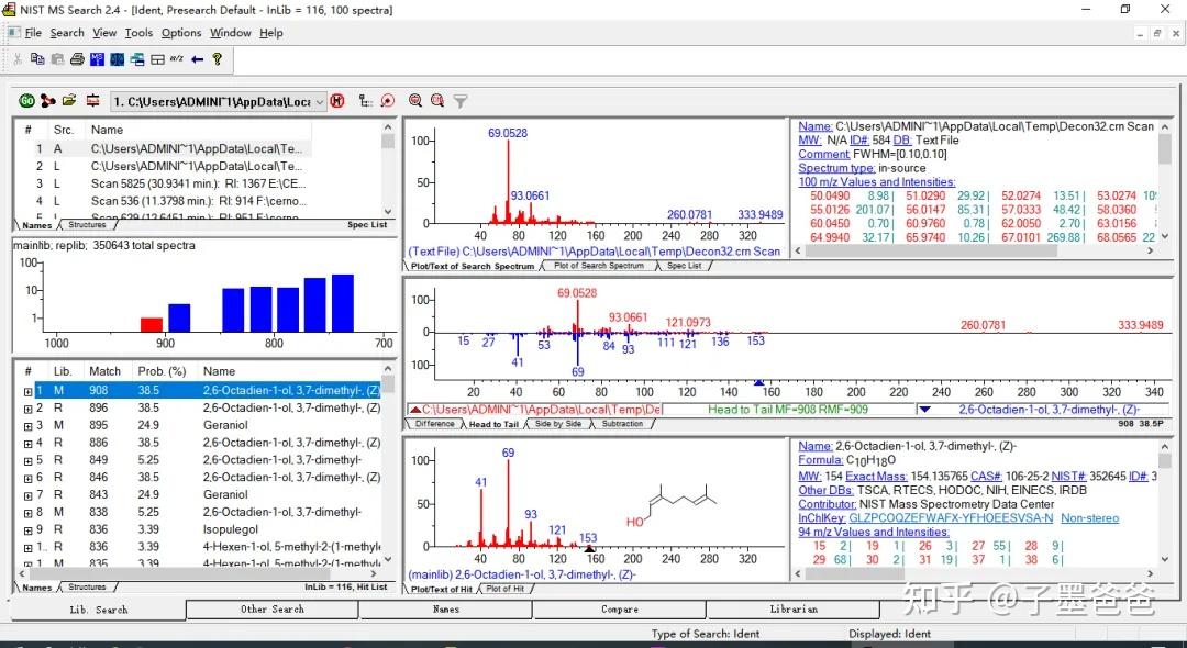 GC/MS精确质量数测定+NIST谱库检索+解卷积技术对精油中的共流出峰进行准确鉴定 - 知乎