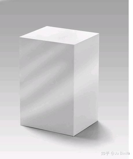 按头安利好看又实用的盒子样机模板素材看这里