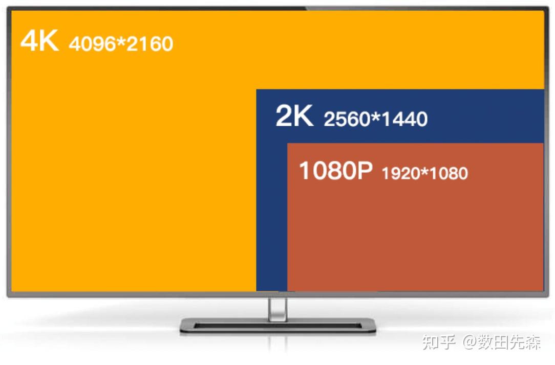2k-1080p-60hz-90hz-120hz
