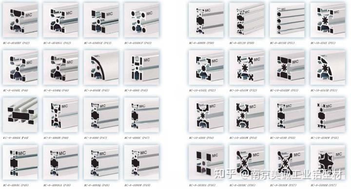 工业铝型材规格表尺寸表大全