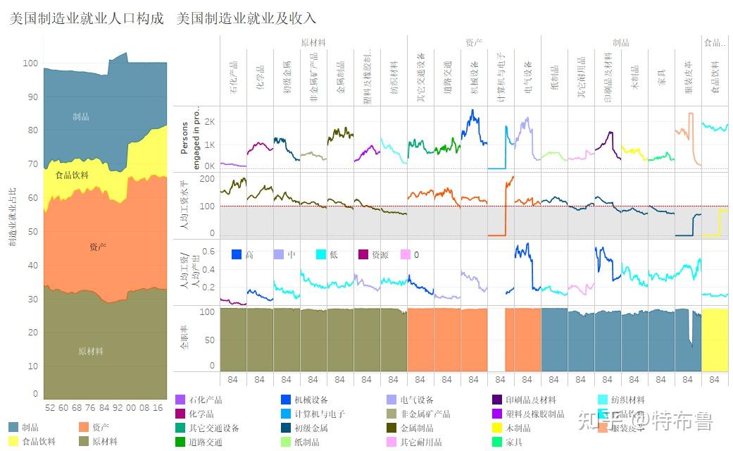 1948-2021图片