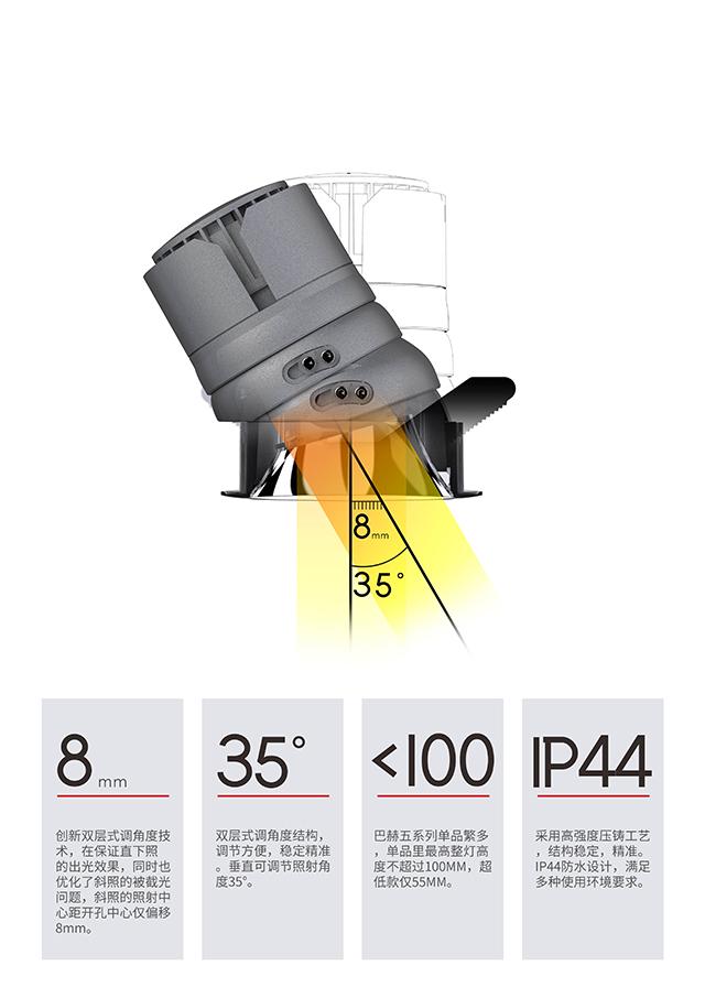 bach巴赫再获德国红点奖 展现强劲创新设计实力 - 知乎