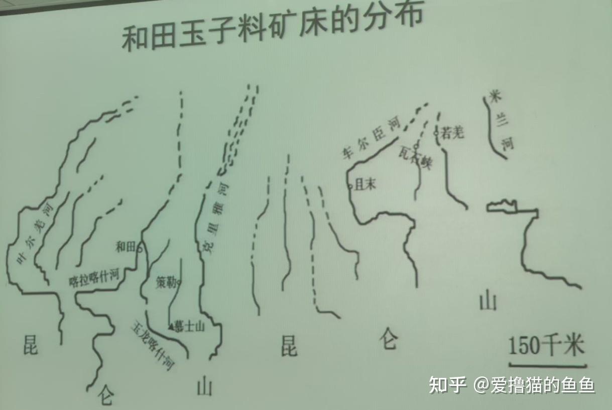 和田玉籽料不止于和田 - 知乎