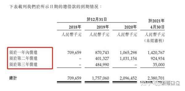 三巽集团值不值得打 知乎