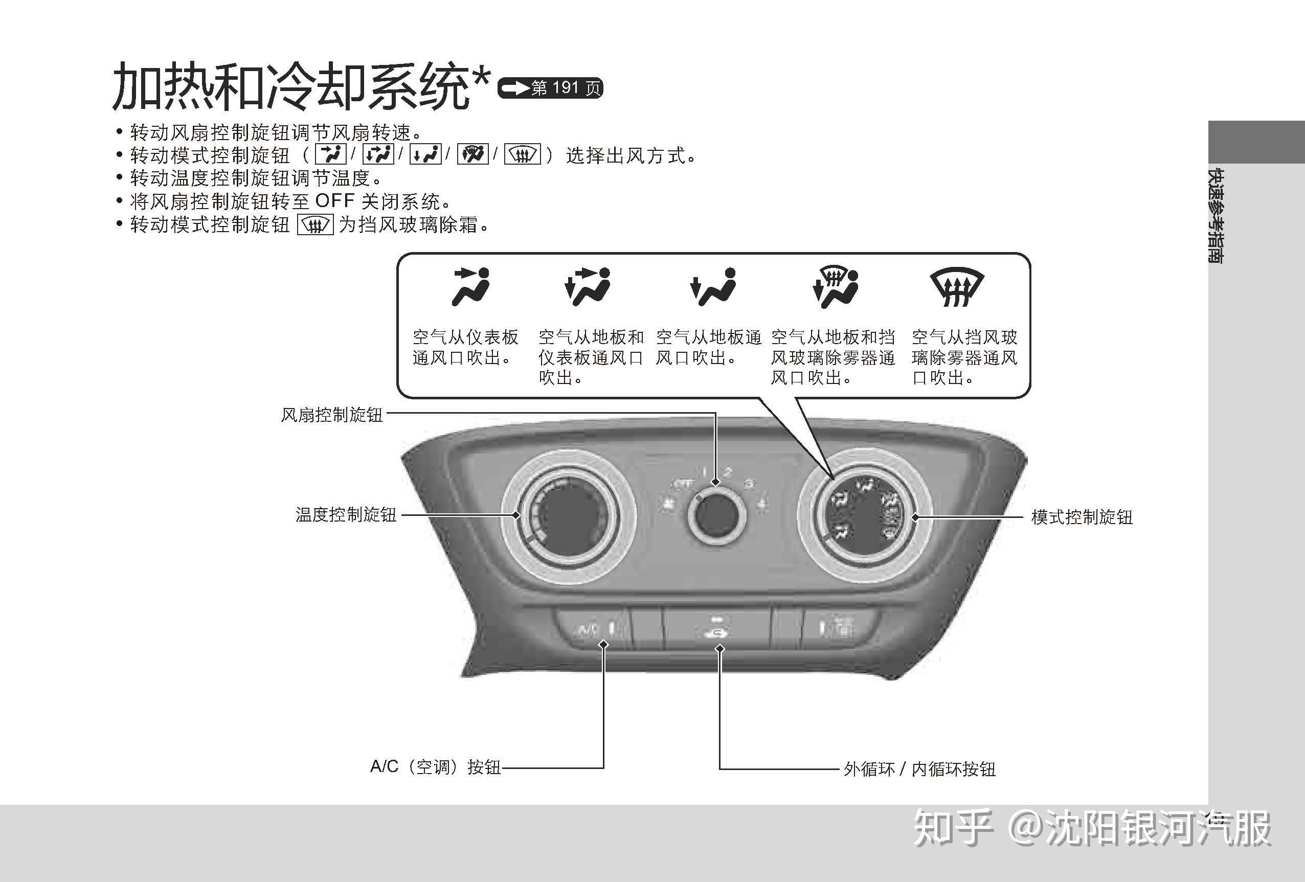 东风本田于2014年11月18日推出的全新小型suv车型,与广本缤智为同平台