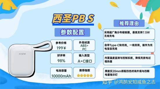 什么品牌的充电宝排在第一名:这10款超大容量充电宝推荐,告别电量焦虑!