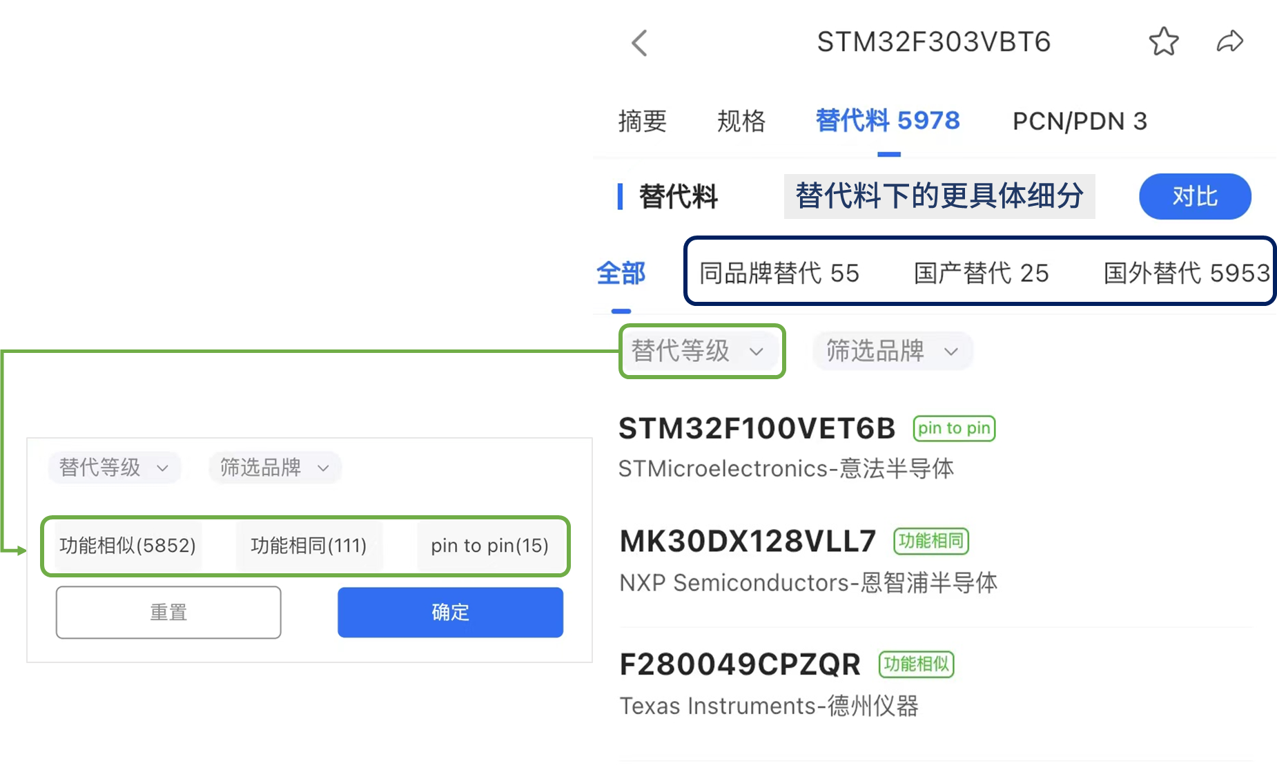 小技巧 | 国产替代正当时，可替代的芯片上哪找？ - 知乎