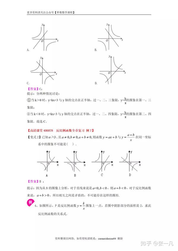 初中数学章节复习 反比例函数题目及答案 桃丽网