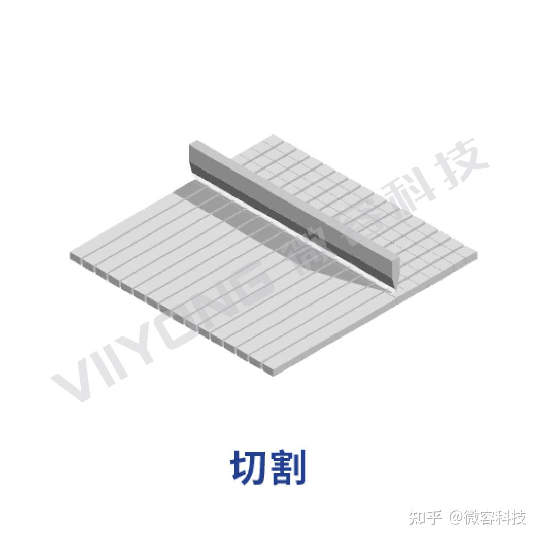 微容解读：MLCC制造流程详解 - 知乎