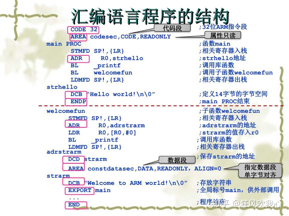程序设计语言 - 知乎