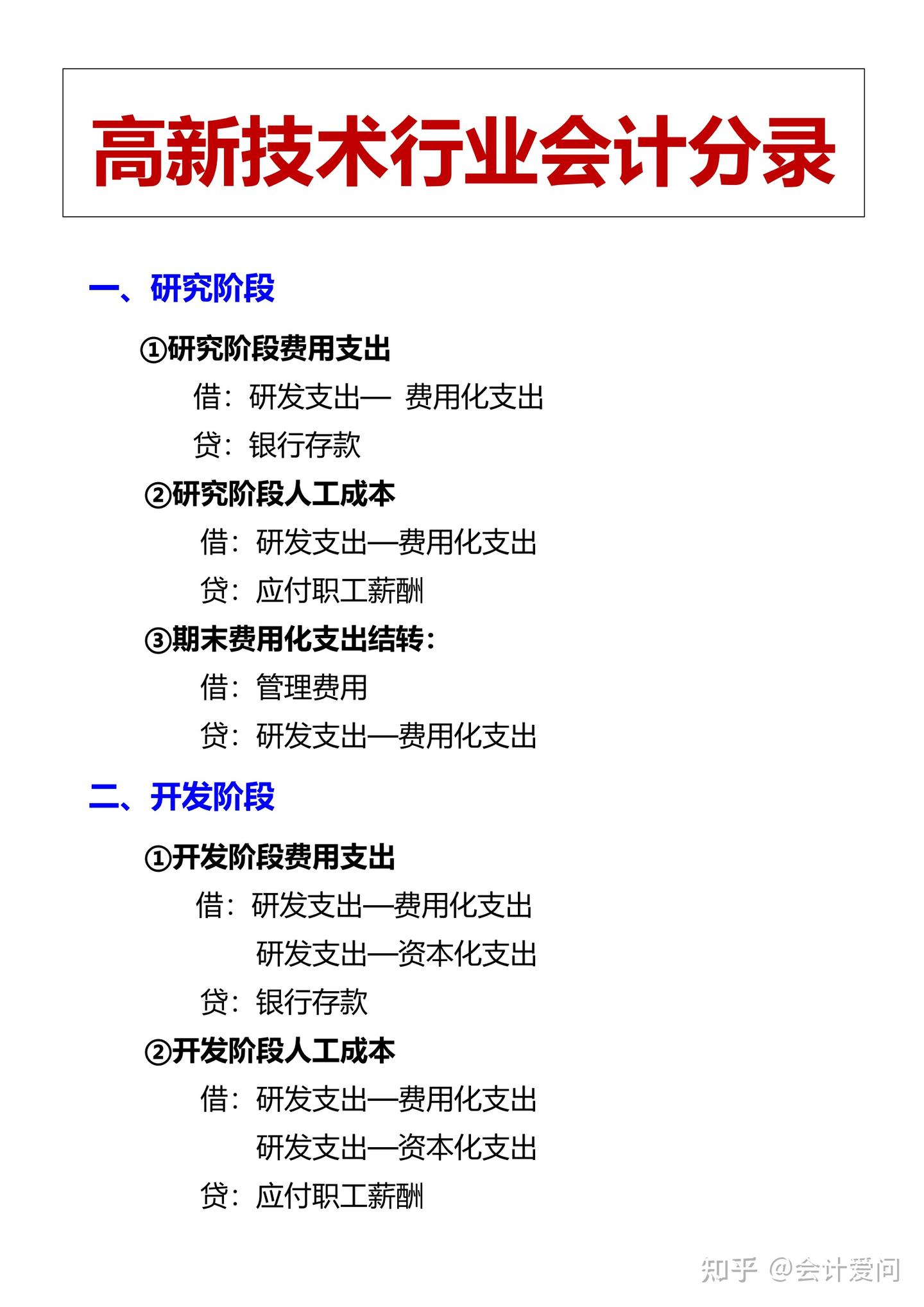 高新技术企业研发费用账务处理及认定方法总结，附研发辅助账表格 - 知乎