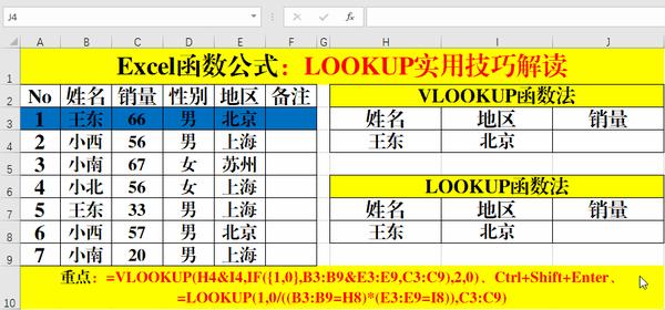 excel函数公式vlookuplookup实用技巧解读