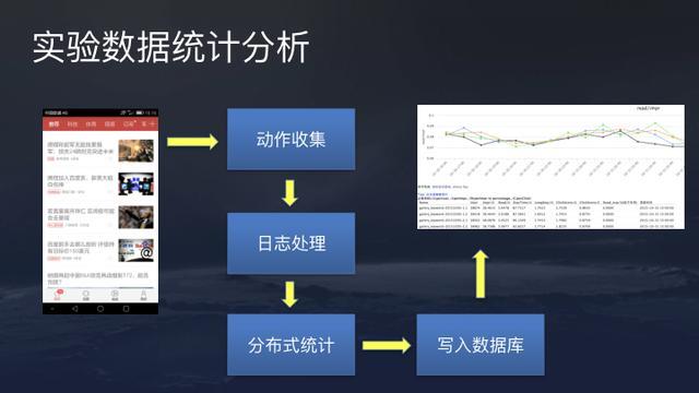 头条挣钱的原理(头条赚是不是真的吗?)