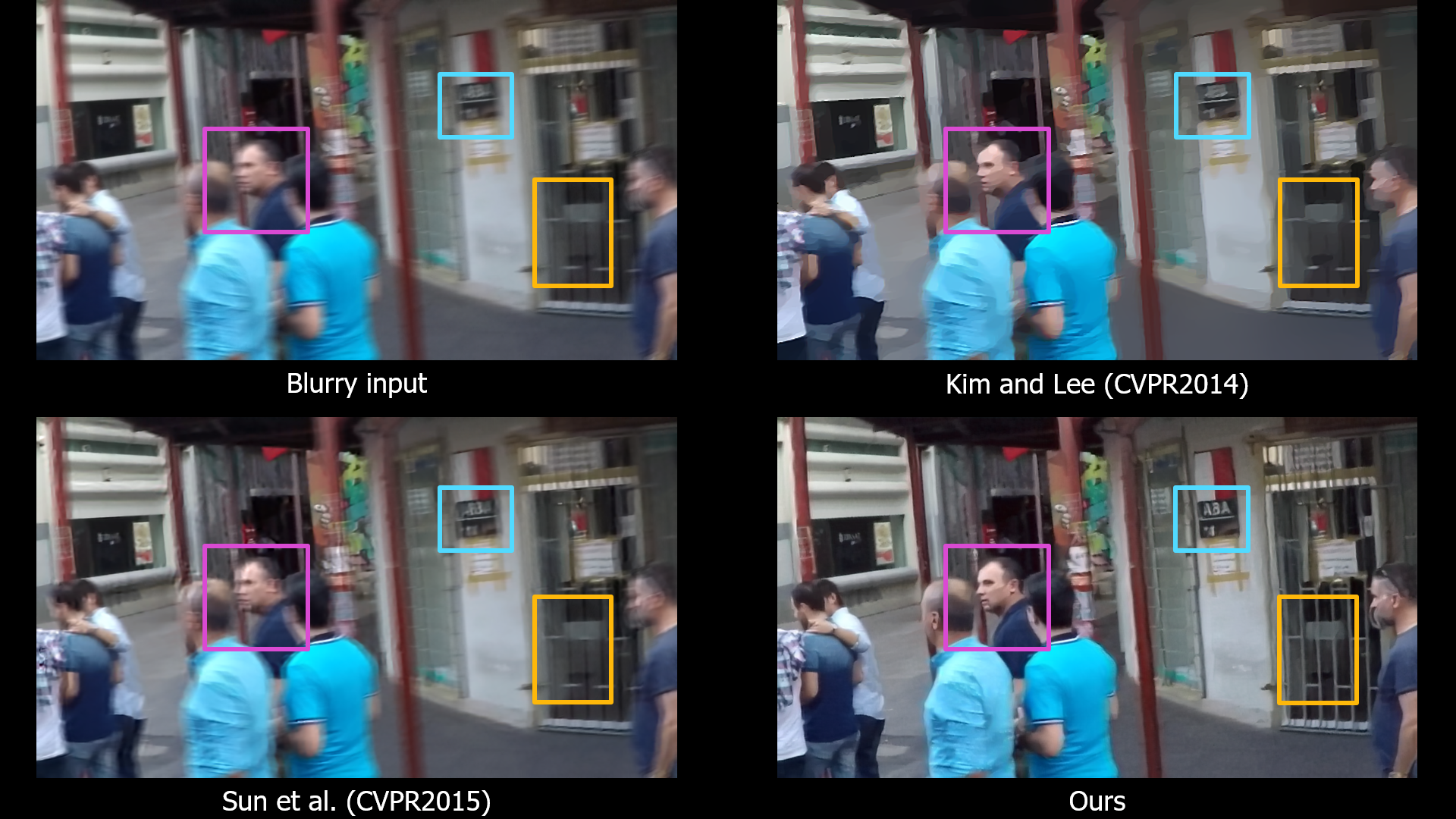 deep multi scale convolutional neural network for dynamic scene