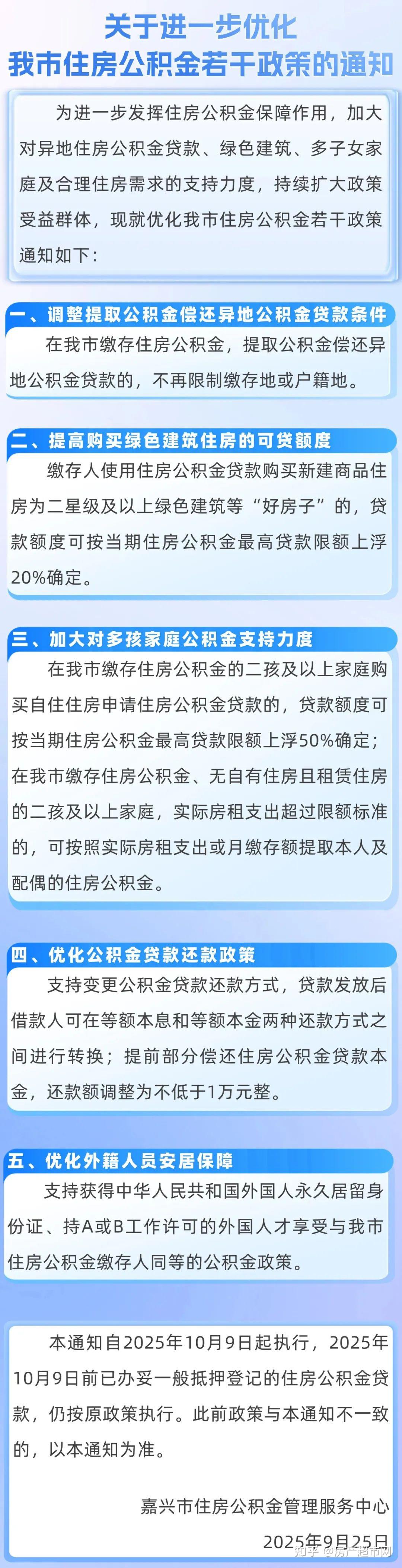 最后3个月,冲刺2025年安家目标!嘉兴购房政策指南请收好! - 知乎