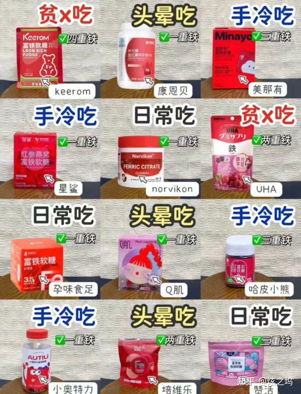 GABA 到底是什么它是如何改善睡眠质量的又是如何缓解焦虑的 知乎