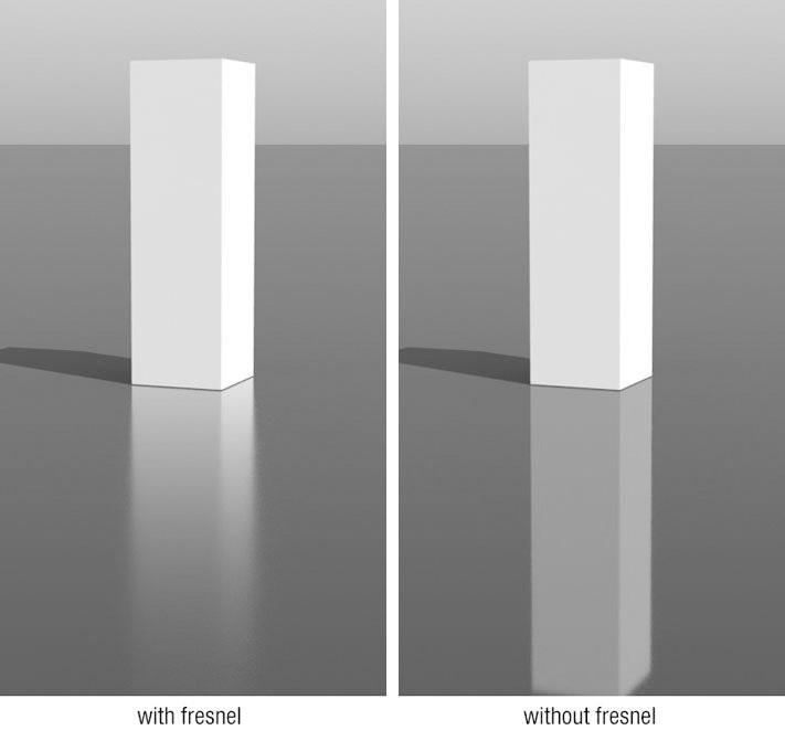 【基于物理的渲染(PBR)白皮书】(二) PBR核心理论与渲染光学原理总结 【基于物理的渲染(PBR)白皮书】(二) PBR核心理论与渲染光学原理总结