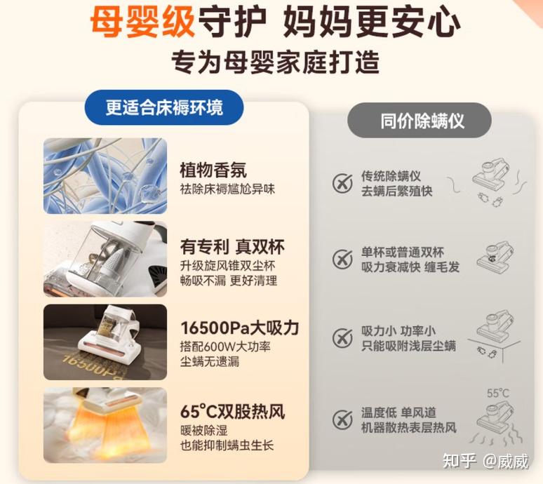 2026年,除螨仪都有哪些推荐?