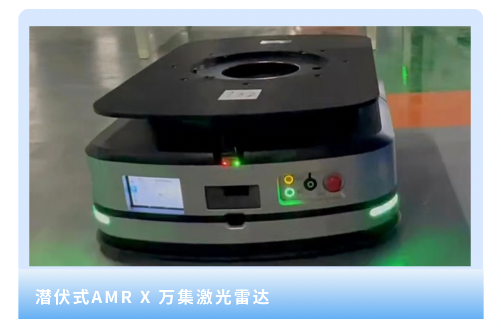 高口碑背后：万集激光雷达如何赋能潜伏式顶升AMR - 知乎