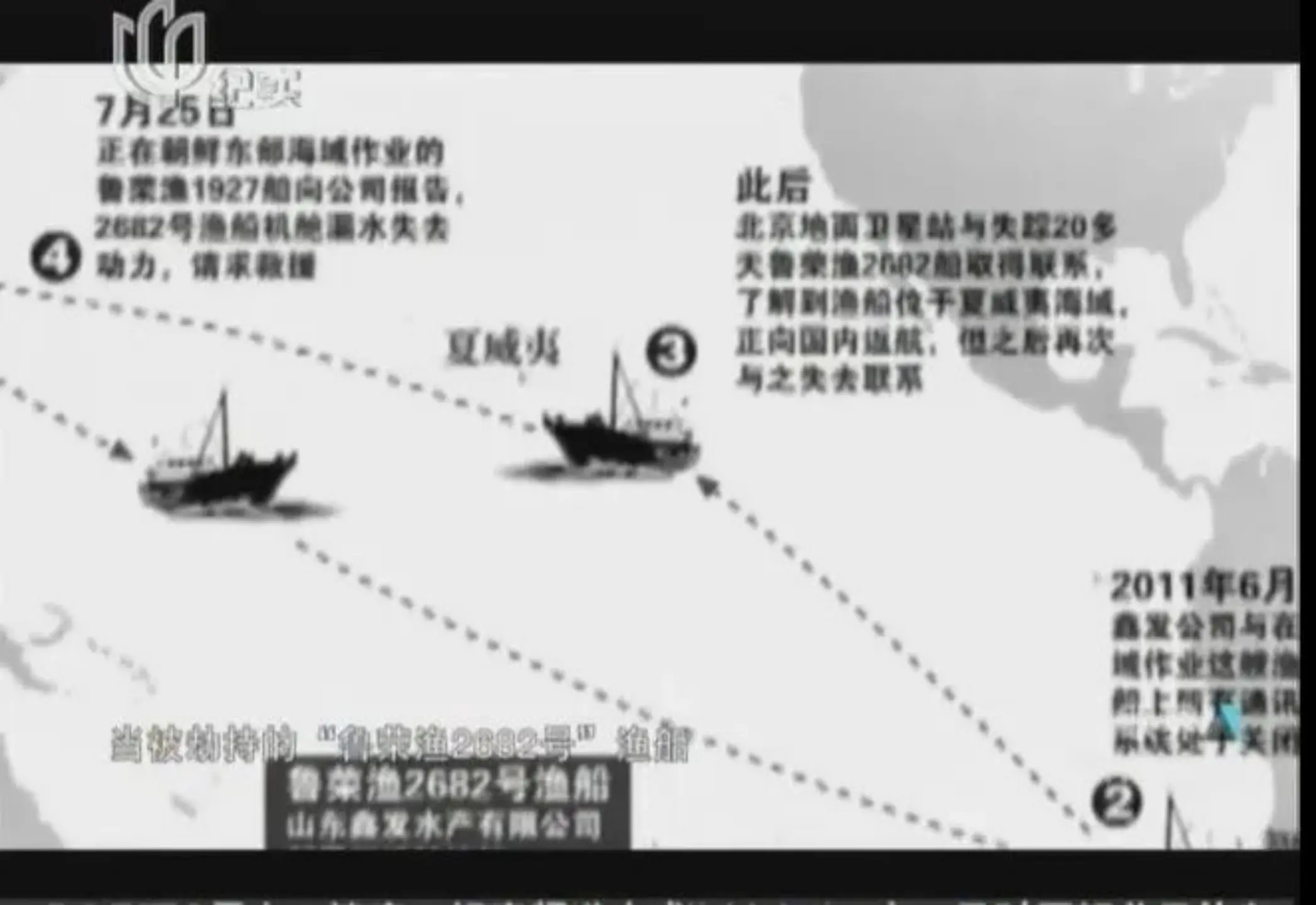 海上 敌托邦 鲁荣渔26号事件始末 33人出海 11人生还 船上发生了什么 3 链加加社区 链加加