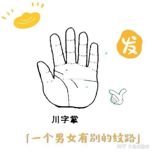 川字纹 - 知乎
