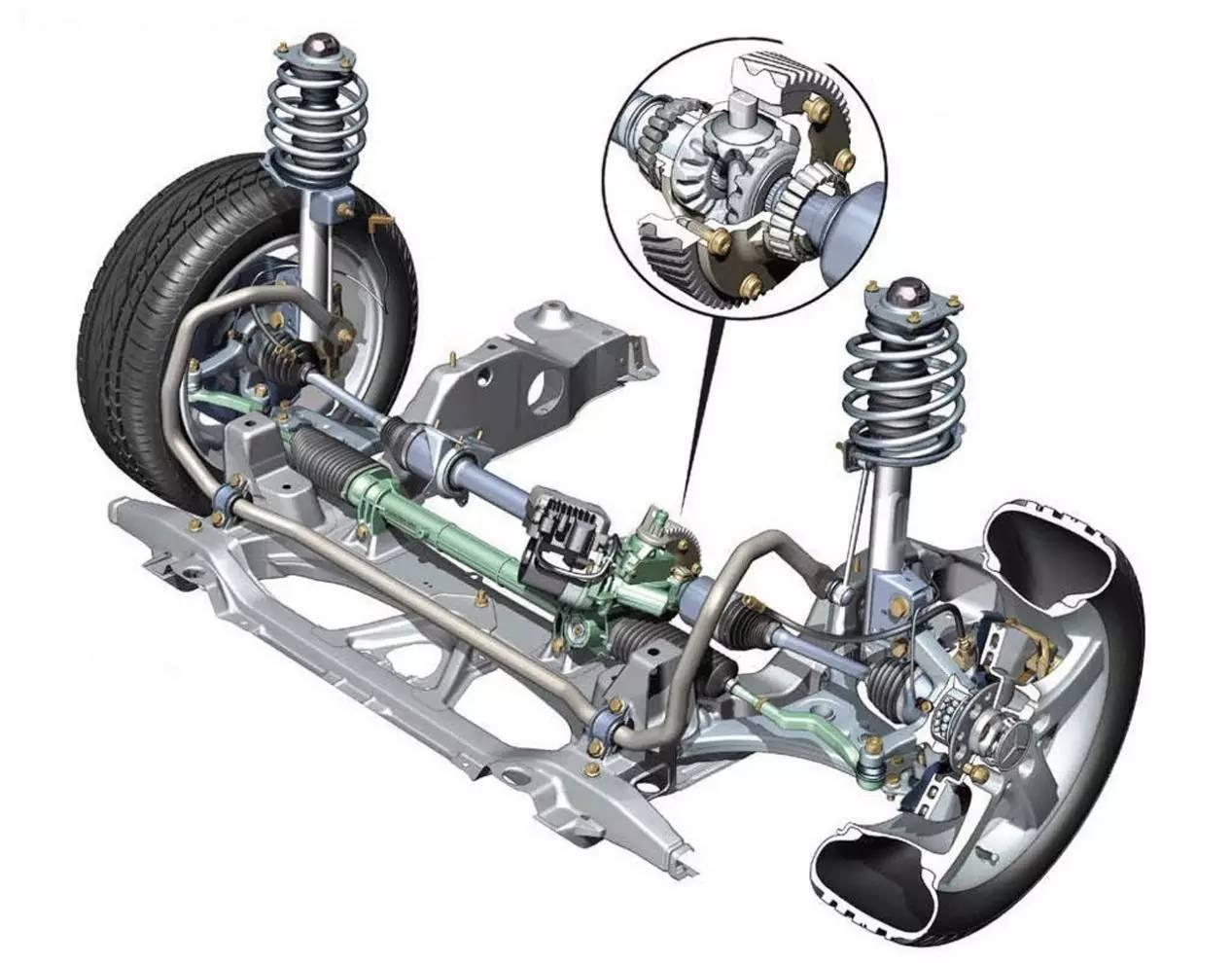 小时候玩四驱车你一定拆过它