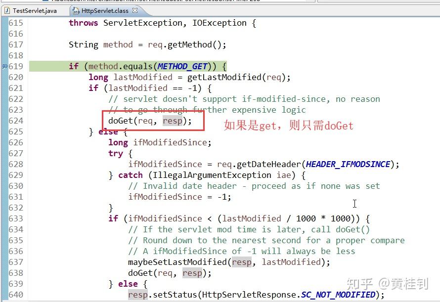 谈谈Servlet的生命周期 谈谈Servlet的生命周期
