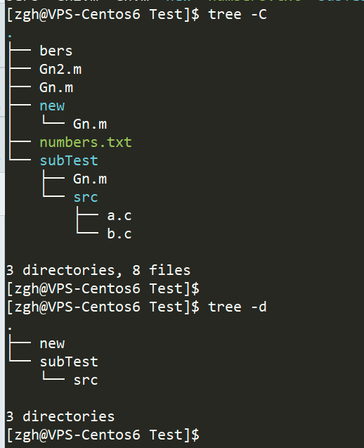Tree 命令 生成目录结构图 tree命令 - 知乎